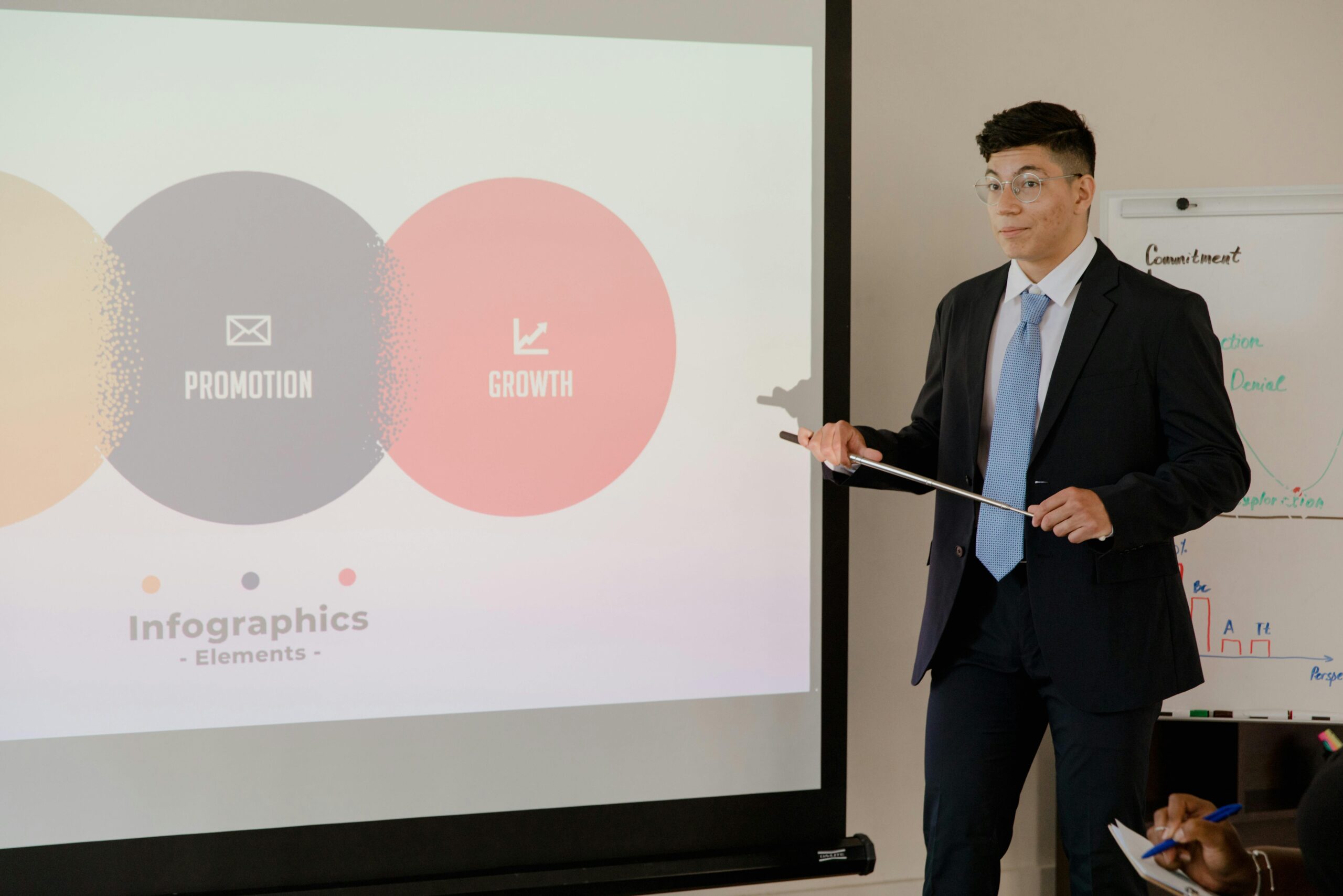 Man in a suit giving a training on sales careers